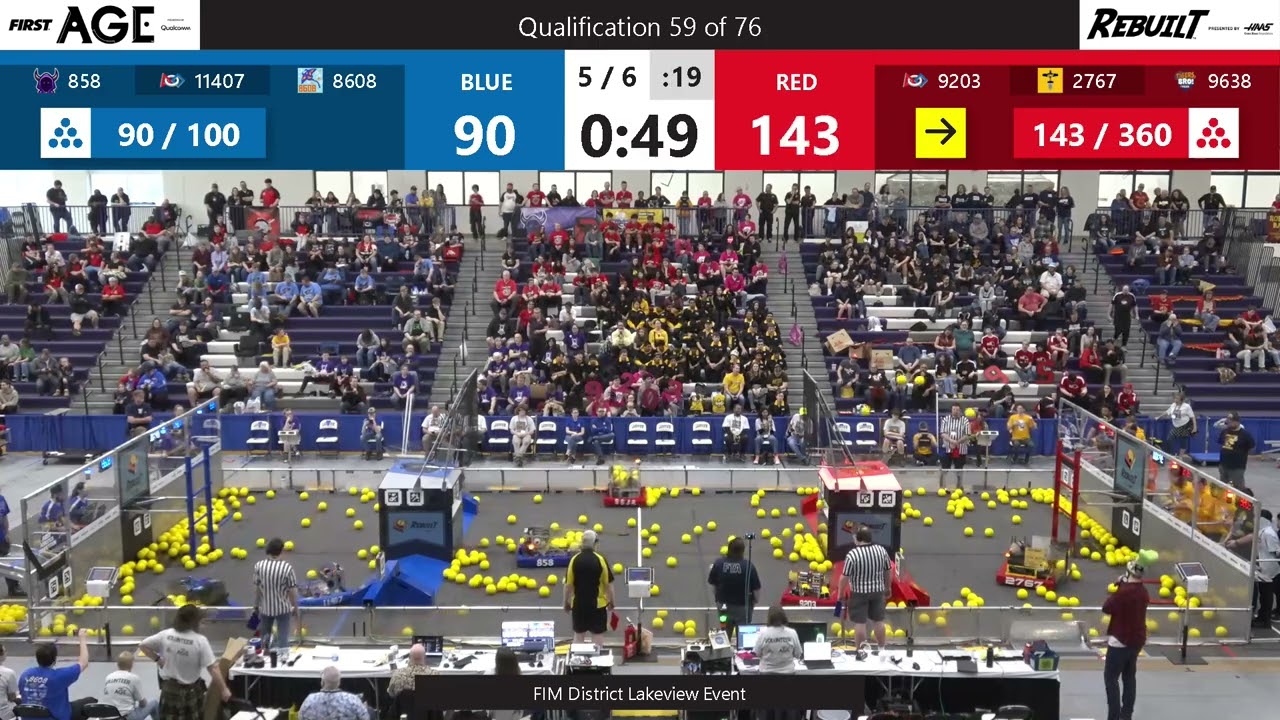 Qualification 59 - FIM District Lakeview Event