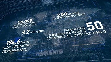 Frequentis - Number 1 in Control Center Solutions.