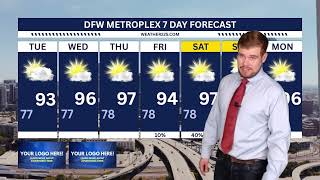 DFW FORECAST | Summer heat arrives again screenshot 5