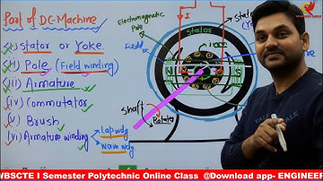 EE I 3rd Sem I L-3 I Motor and Transform I Construction of Dc machine I Engineers Group I Diploma