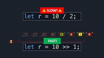 Bit Shifting: The Hidden Trick Inside Your CPU