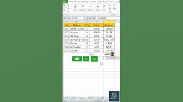 ##Aggregate Function#excel#shortsvideo #shorts