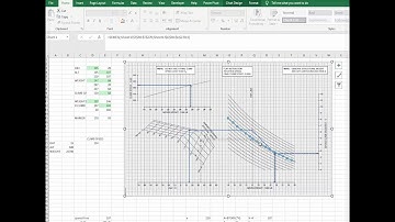 Aviation chart in Excel