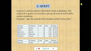 CLASS 8 COMPUTER CHAP- 2 PART 2
