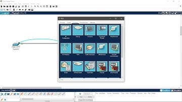 Cisco IOS Navigation