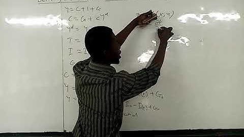 Slope of IS curve  (Algebraic proof)