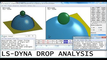 LS Dyna Drop analysis | Explicit Dynamic Analysis | GRS |