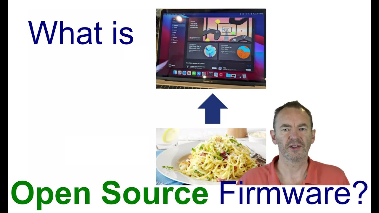 4 What is Open Source firmware? - YouTube