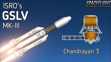 Chandrayan 3 Launch with GSLV MK-III | ISRO Rocket #sfs #isro #gslv #viral