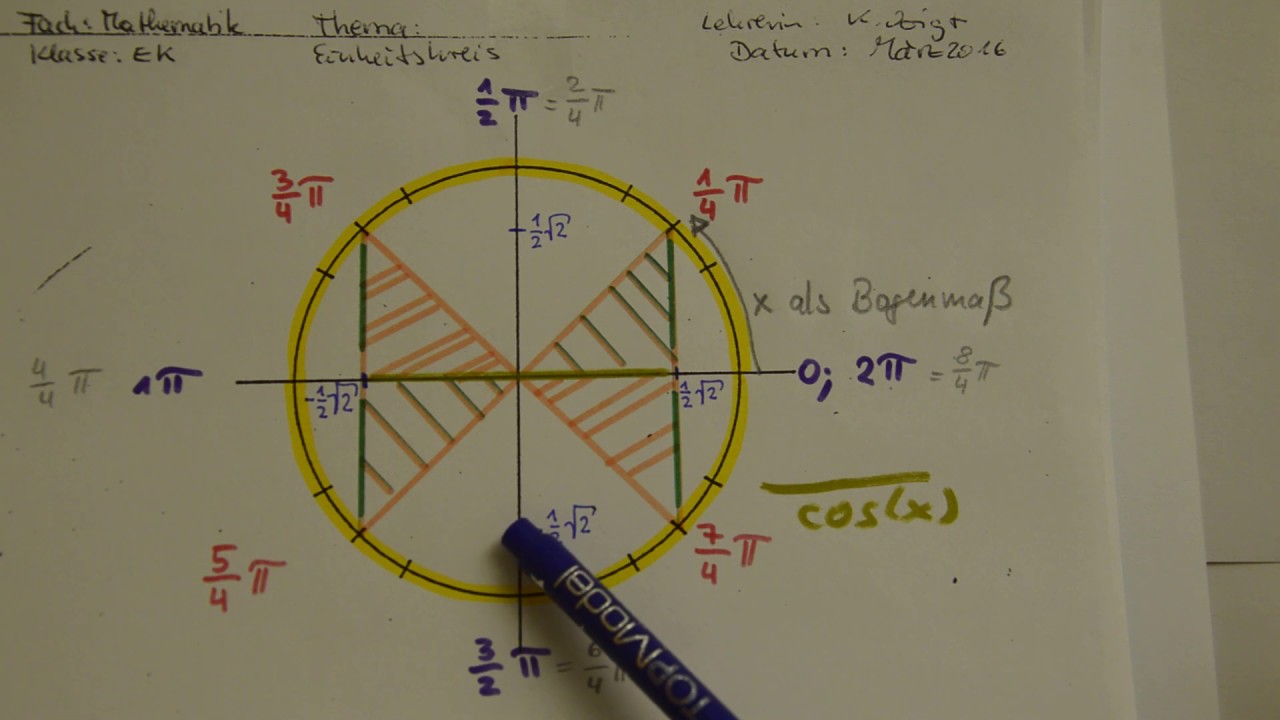Mathe A049: Teil 4/7, Einheitskreis und Bogenmaß mit der Sinusfunktion ...