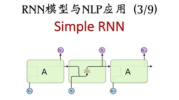 RNN模型与NLP应用(3/9)：Simple RNN模型