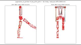 20260823 234705 Huphy 1.0 - URDF vs MJCF cross check, joint sweeps overlaid