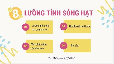 {86} CĐ2 - VL12-Bài 8 : Lưỡng tính sóng hạt