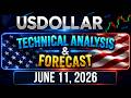 USDOLLAR (DXY) Forecast & Technical Analysis for June 11, 2026