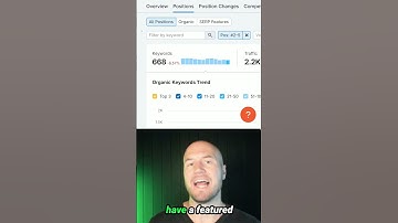 How I Rank IMMEDIATELY In Google Using Featured Snippets