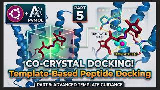 Template-Based Peptide Docking | Co-Crystals Docking in ADCP | Step-by-Step Tutorial | Part 5 Last