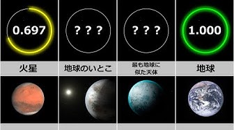 宇宙ヤバイch Youtube 宇宙ヤバイch Youtube