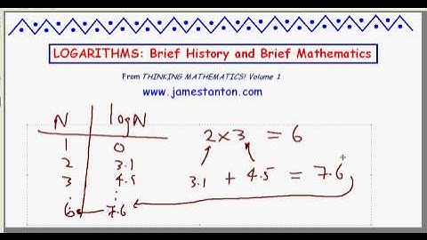 Logarithms: Brief History and Brief Math (TANTON Mathematics)