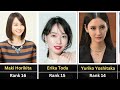 Top 30 most beautiful and hottest japanese actresses 2023