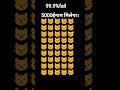 @emoji king# emoji