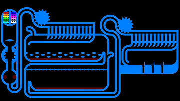 Trio Marble Race in Algodoo