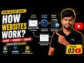 How Websites Work? Explained in Telugu 🔥 | Client Server Internet Explained | HTML Series EP 03