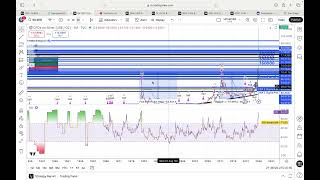 Silver Stoploss At 99 Usd Oz