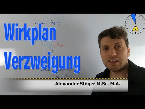 8 Verlegung vor