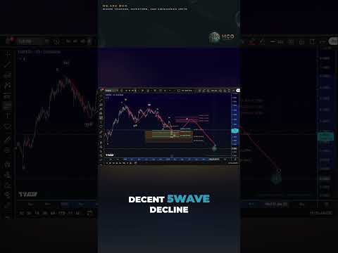 Video preview for Join the Morecryptoonline Crypto Service