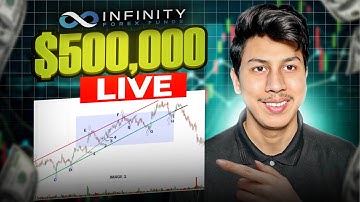Passing 500k Infinity Forex Funds Prop Firm Challenge Live!