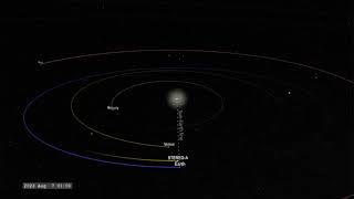 After 17 years, NASA's STEREO-A spacecraft makes its first Earth flyby