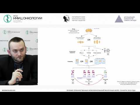 Патоморфологическая оценка сигнальных