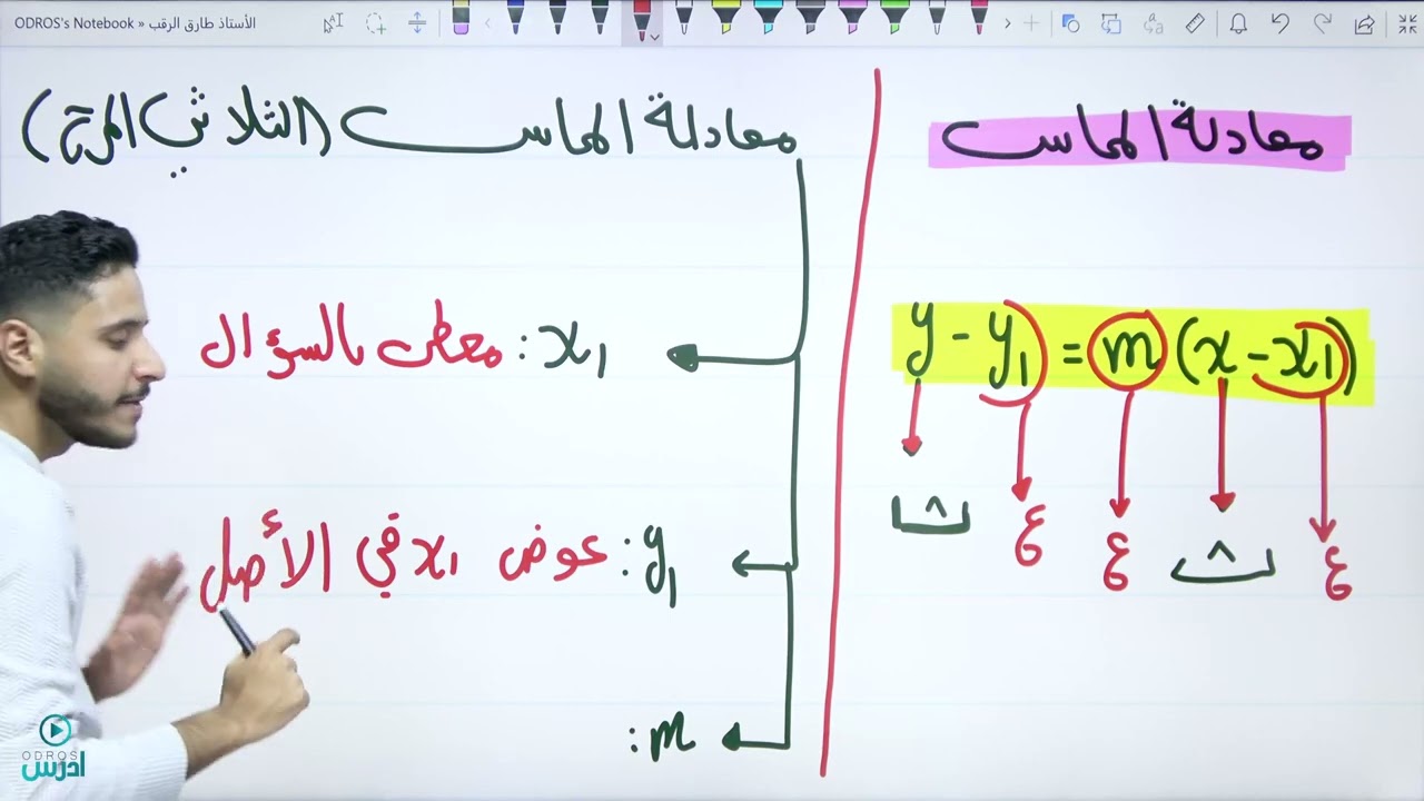 معادلة المماس والعمودي 1   توجيهي ادبي 2005 الأستاذ طارق الرقب