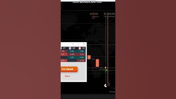 Cross Signal Robot Pro IQ Options Trading #trading #iqoptioautobuysellsignals #iqoption #iqoption
