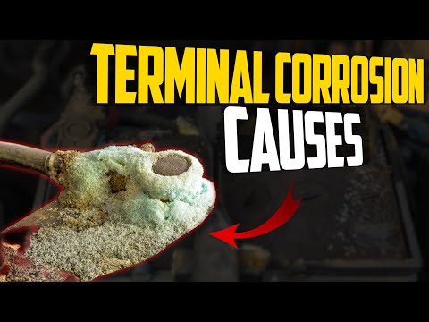 How To Protect Car Battery Terminals