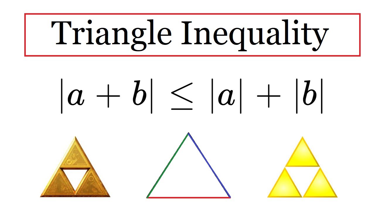 Triangle Inequality - YouTube