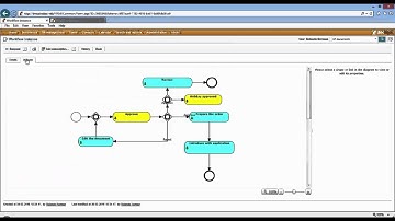 Holiday Requests with DocLogix