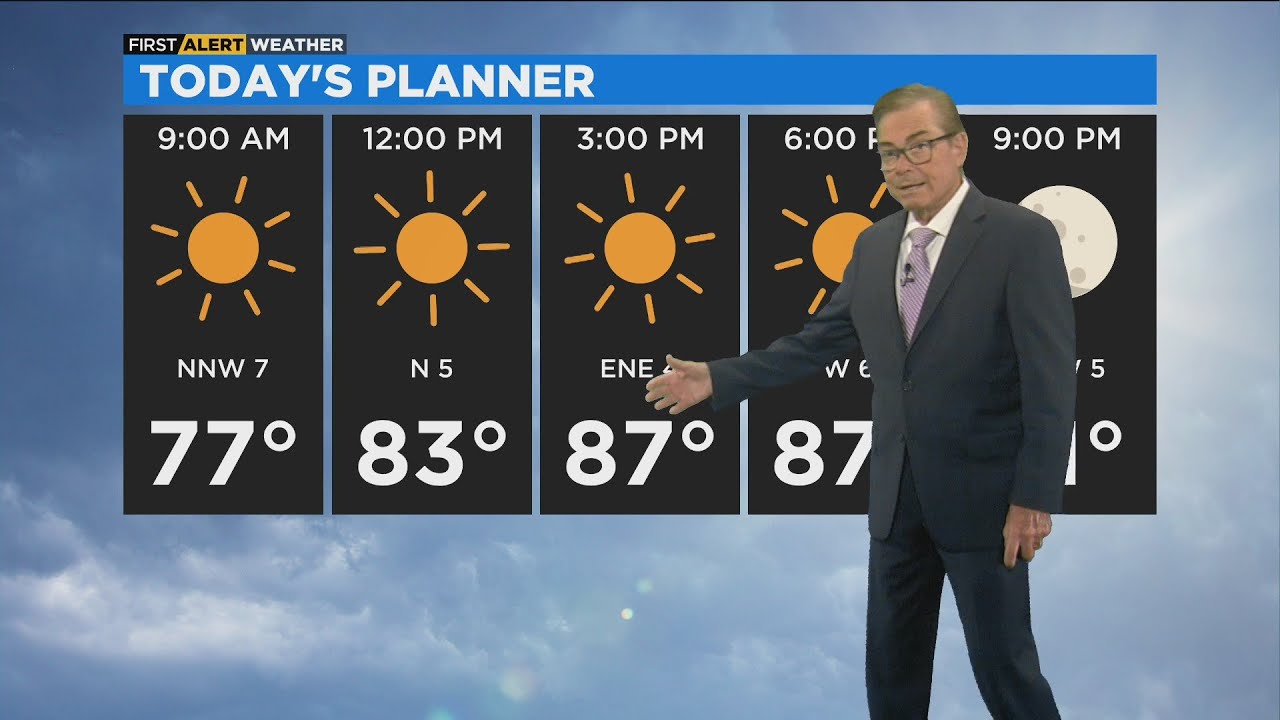 Chicago First Alert Weather: Sunny and warmer week ahead - YouTube