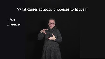 Adiabatic processes