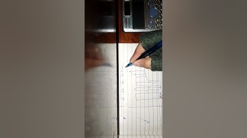 course code 4485 lecture no 10 Unit no 3 understanding differences and definition