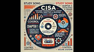 CISA Chapter 1 Types of Controls