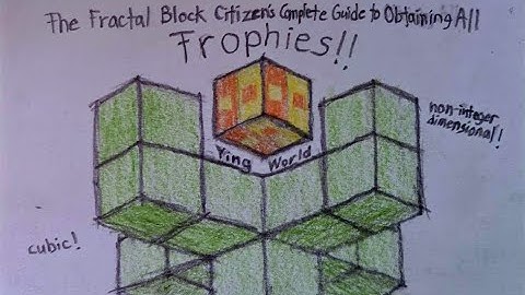 The Fractal Block Citizen