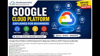 Google Cloud Platform (GCP) Explained for Beginners | What is GCP | Features & Benefits