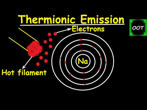 Thermionic Emission | Electronics