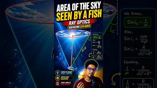 Area of Sky Seen by the Fish -Ray Optics #mhtcet #physics #jee #neet