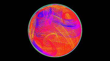 Quaternion Rotation 2