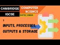 Understanding Computer Program Processes