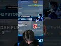 gak semua tentang rrq ygy #clip #mobilelegends #poizy #rrq