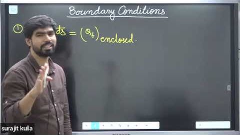 Lec-39 Electrodynamics for IIT JAM JEST TIFR AND CUET