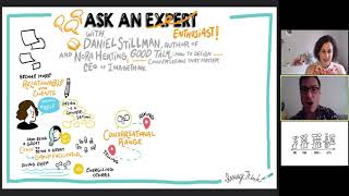 Ask The Expert! with Daniel Stillman